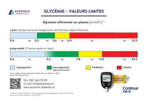 Gestational Diabetes Brochure