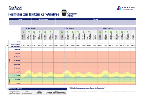 Diabetes Management Brochure